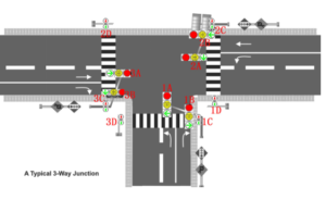 3-way junction traffic light